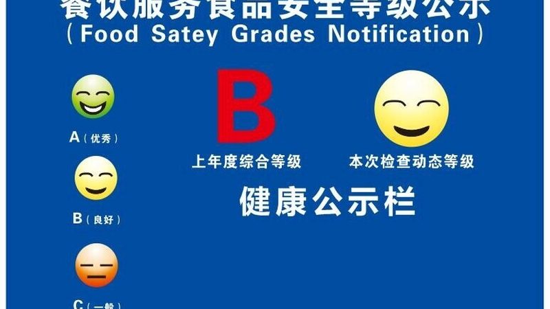 餐饮加盟流程揭秘：从考察到开业，每一步都至关重要